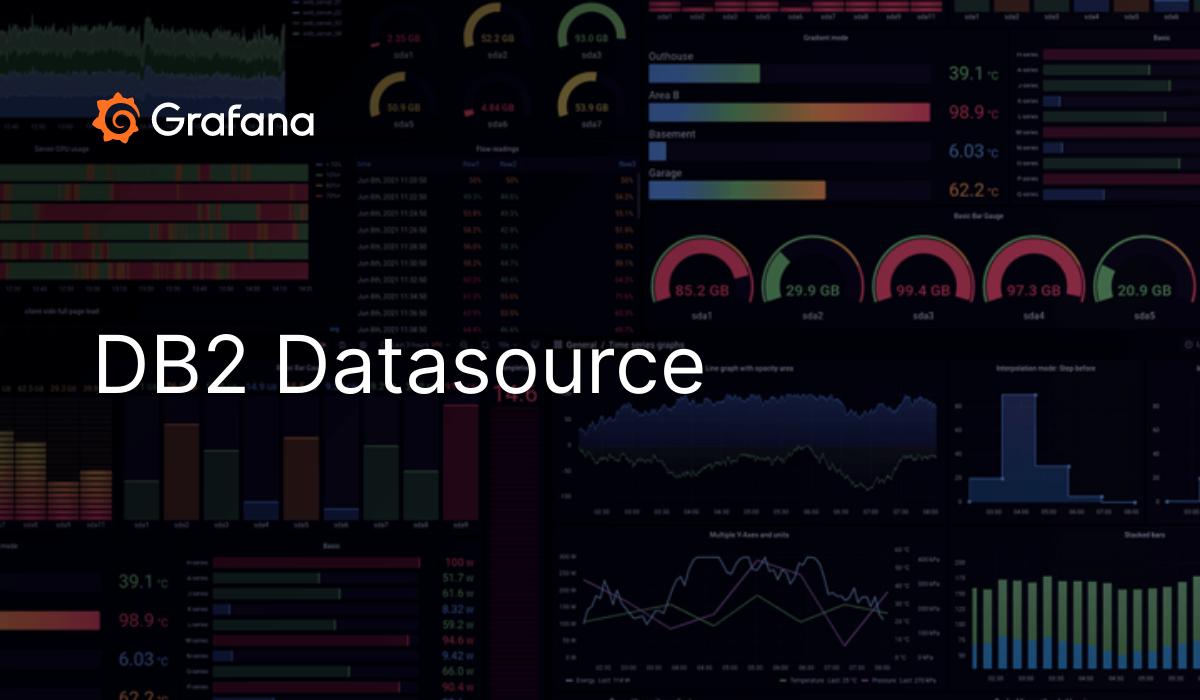 Is it possible to get an plugin for IBM DB2 datasource Grafana